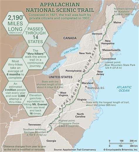 Mapping the Appalachian Trail: A Hiker's Ultimate Guide