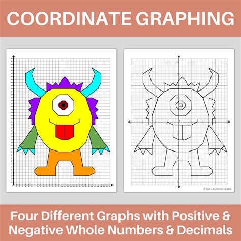 Engaging Coordinate Graphing Worksheets: Free & Printable Pictures