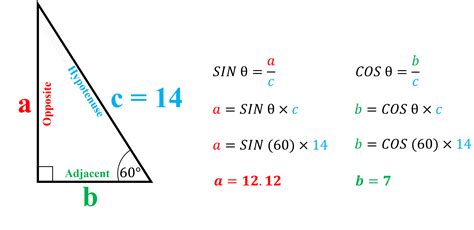 The Universal Quest: Unlocking the Mystery of 'X' in Mathematics