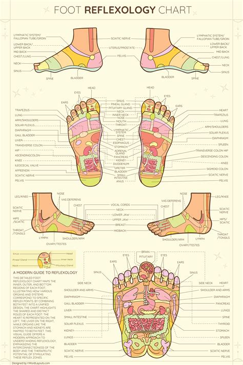 The Art of Foot Finding: Unearthing Hidden Gems and Unexpected Discoveries