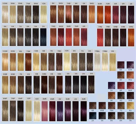 Goldwell Hair Colors: Unveiling Your Perfect Shade and Radiant Look
