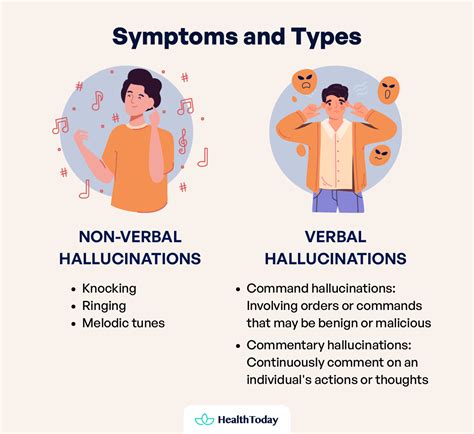 Finding Peace: Strategies for Managing Auditory Hallucinations