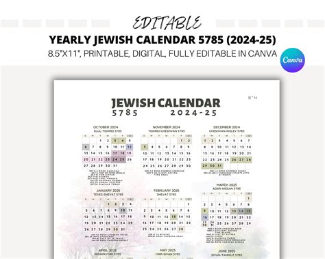 Unveiling the Current Hebrew Year: A Journey Through Time
