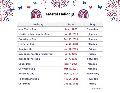 Your Ultimate Guide to Unforgettable Holidays in the USA