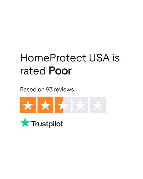 Securing Your Sanctuary: A Deep Dive into HomeProtect USA