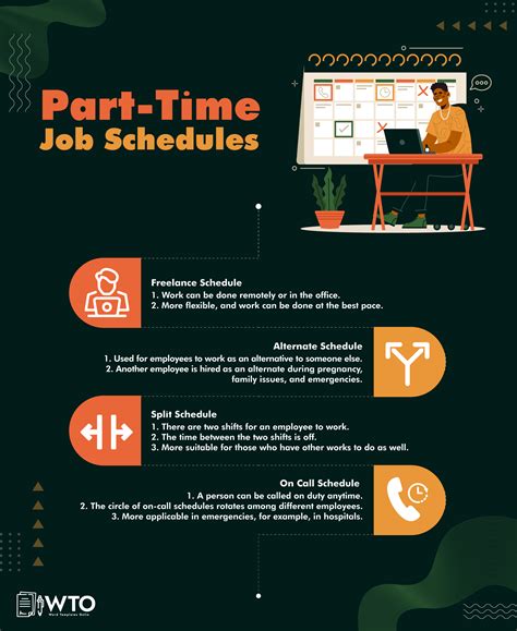 Understanding Part-Time Work Hours: What You Need to Know