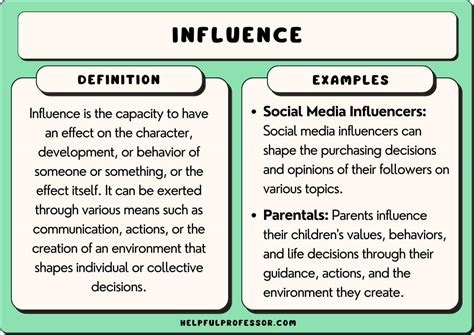 Mastering the Art of Sway: Influence and Persuasion for a Fulfilling Life