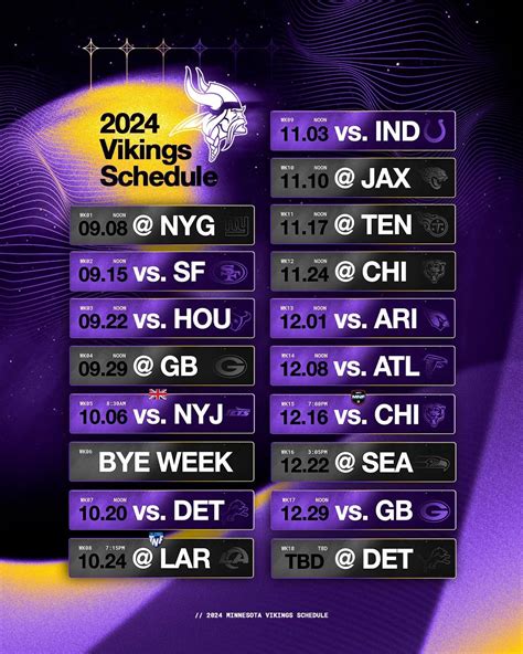 When to Expect the Minnesota Vikings' Next Game Schedule Release