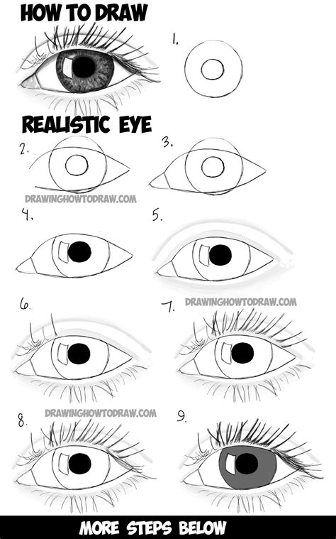 Mastering Pencil Drawing: A Beginner's Guide to Artistic Expression