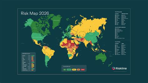 Understanding and Navigating Risks with a Comprehensive Map