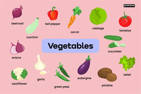 Vibrant Free Printable Vegetable Pictures for Kids and Learning