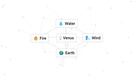 Crafting Venus in Infinite Craft: Your Ultimate Guide