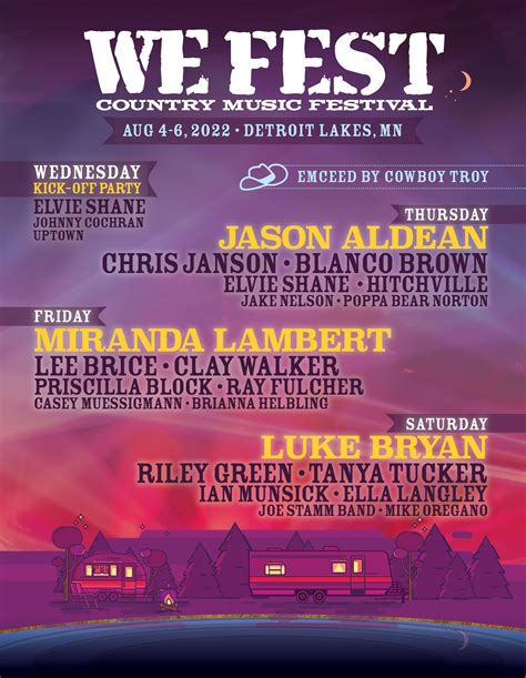 Where is WE Fest? Unveiling the Heart of Country Music in Detroit Lakes