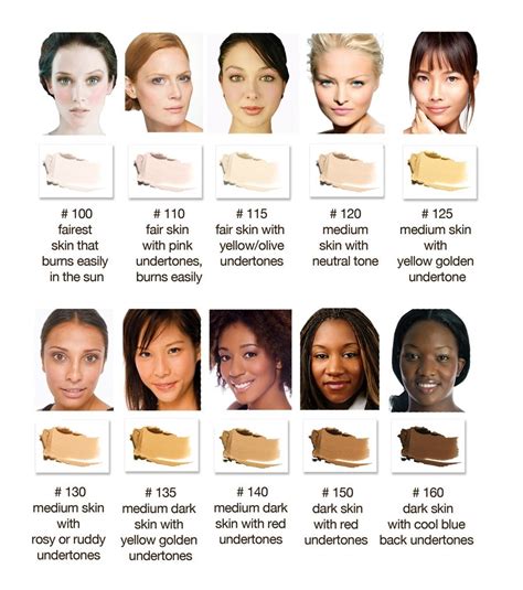 Unlocking Your Radiance: The Best Hair Colors for Yellow Skin Tones