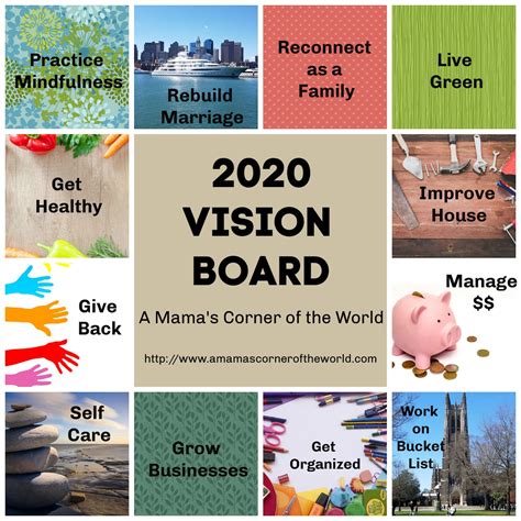 Understanding Perfect Clarity: What 2020 Vision Truly Means
