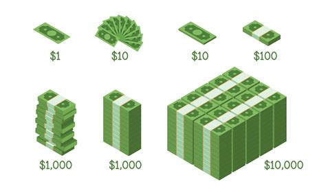 Unlocking the Power of Quantification: Understanding 'How Much'