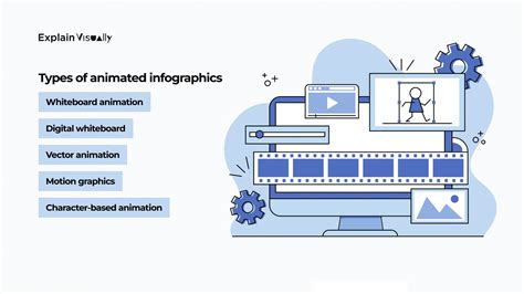 Breathing Life into Stills: How to Make a Picture Animated