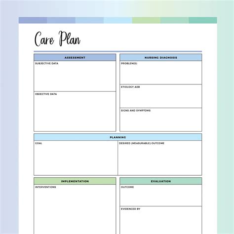 Unlock Free Care Plan Templates for Comprehensive Support & Well-being