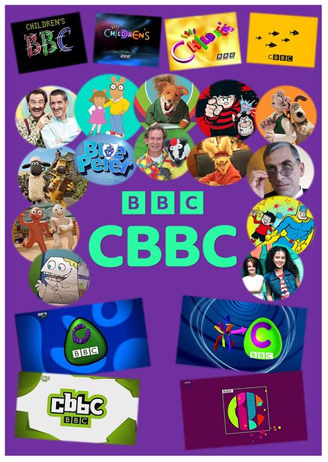 Understanding CBBC: A Guide to Children's BBC Programming