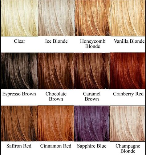Unlocking Radiant Shine: The Magic of Cellophane Hair Colors