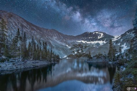 Witness the Unforgettable Beauty of the Colorado Sky