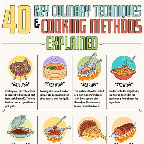 Discover the Joy of Cooking: Your Ultimate Culinary Guide to Delicious Meals