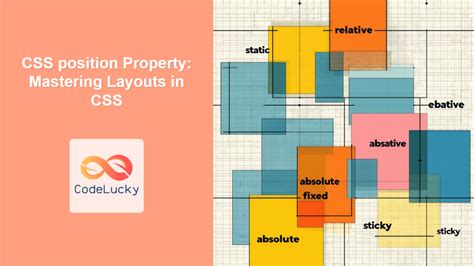 Mastering CSS Placement: Where to Write Your Styles for Optimal Web Design