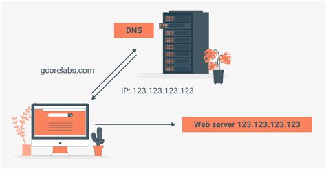 Unlocking Your Internet's Secret Navigator: What is My DNS?