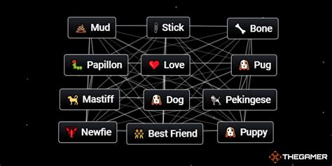 Crafting Your Loyal Companion: How to Make a Dog in Infinite Craft