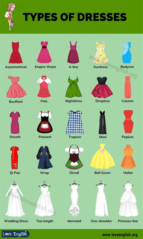 Dress Style Types: A Comprehensive Guide to Fashion Self-Expression