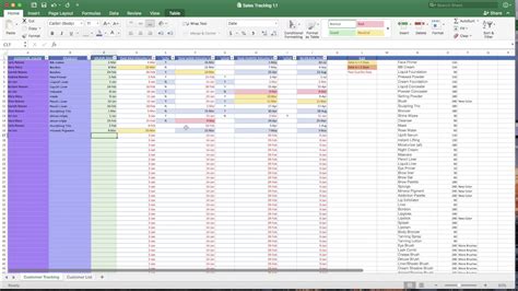 Excel Customer Tracking Template: Streamline Your Sales & Support