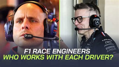 Your Definitive Guide to Becoming an F1 Engineer