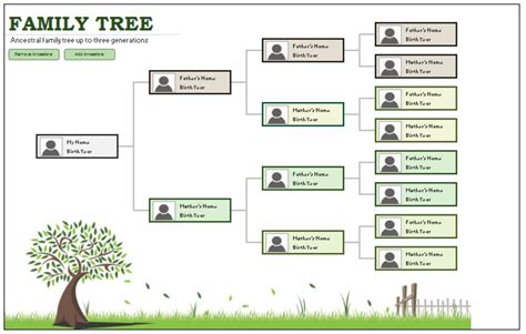 Tracing Your Roots: The Ultimate Family History Excel Template