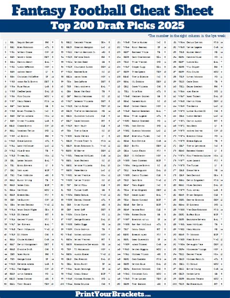 Conquering Your League: The Ultimate Printable Fantasy Football Cheat Sheet