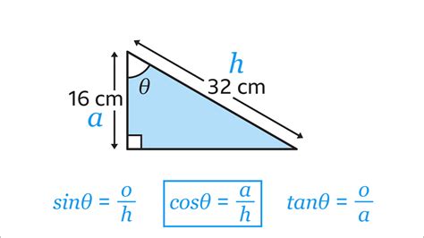 Finding Right Angles: Your Guide to Everyday Geometry