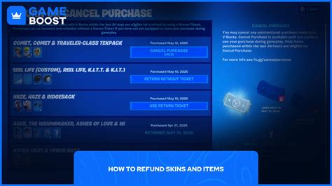 Fortnite Refund Guide: Mastering V-Bucks Returns