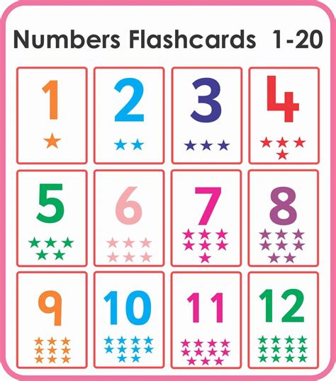 Free Printable Number Flashcards: Spark Early Learning