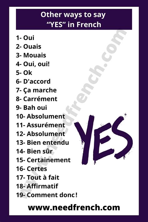 How to Say Yes in French: Master Basic French Affirmations