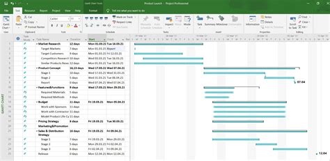 Mastering Gantt Charts in Microsoft Project: A Step-by-Step Guide