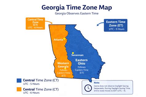 Hora Actual en Georgia, USA: Conoce el Huso Horario y Horario de Verano