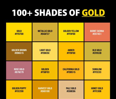 The Enchanting Kaleidoscope of Gold: Discovering Its Dazzling Colors