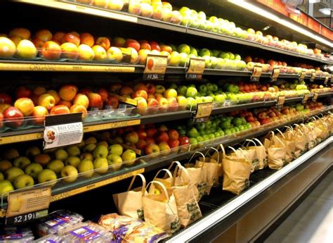 Leading Grocery Distributors in the USA: Powering America's Pantries