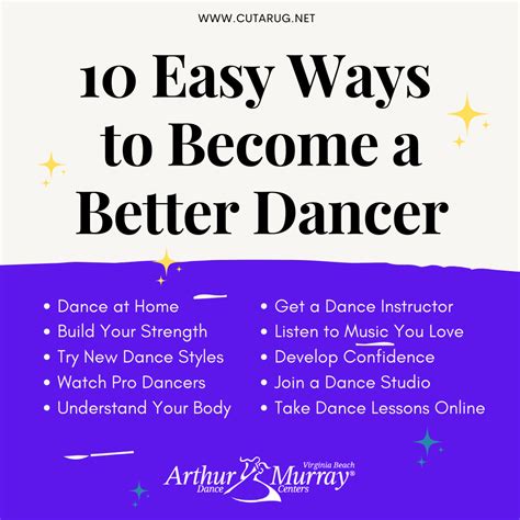 Mastering the Art of Dance: Your Journey to Becoming a Good Dancer