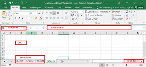 Mastering Microsoft Excel: Your Essential Guide to Spreadsheet Proficiency