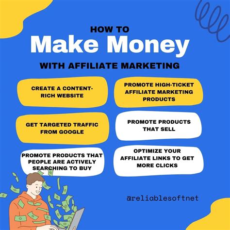 Unlocking Your Earning Potential: A Guide to Affiliate Marketing Success