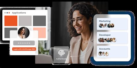 Unlocking Digital Doors: The Best IAM Software Solutions for Modern Enterprises