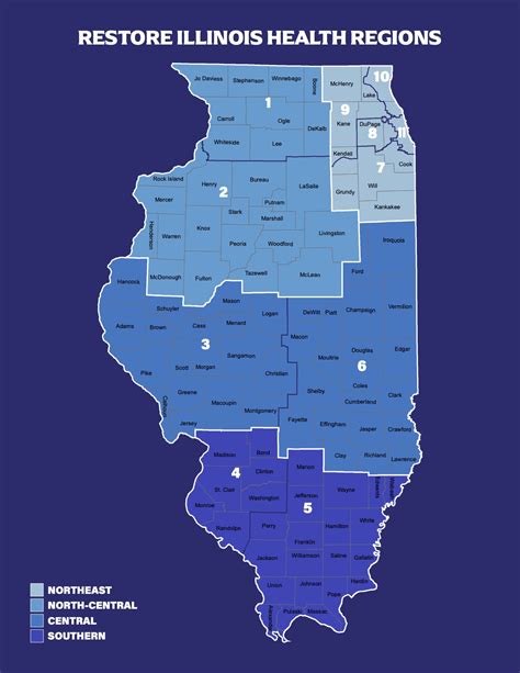 Navigating Illinois State Health: Resources for Well-being and a Healthier Future