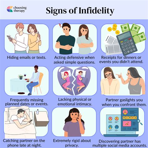 Uncovering Infidelity: Signs He Might Be Cheating