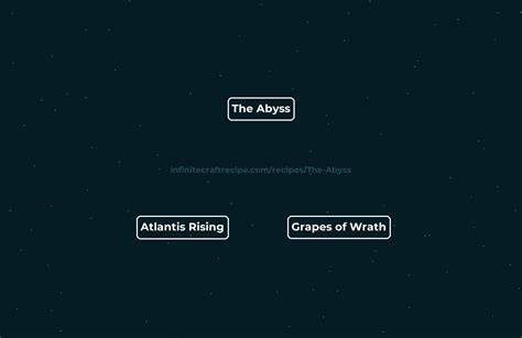Unlocking the Secrets of Infinite Abyss Crafting
