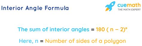 Unlocking the Secrets of Polygon Angles: A Guide to Interior Sums